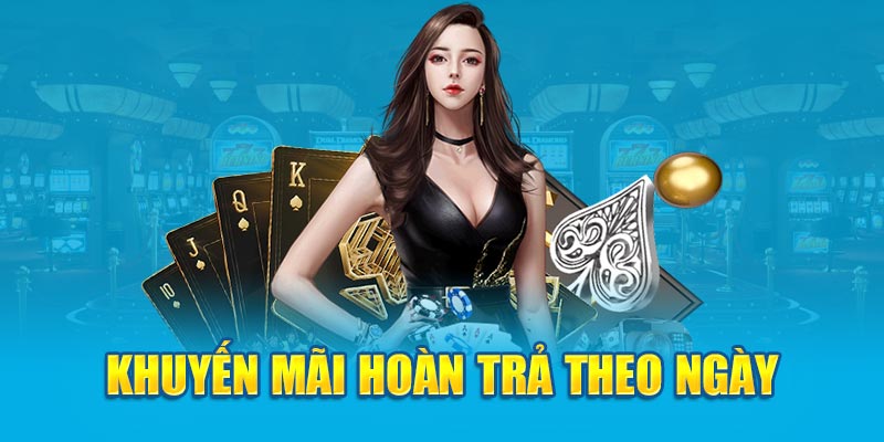 Hoàn trả Kubet